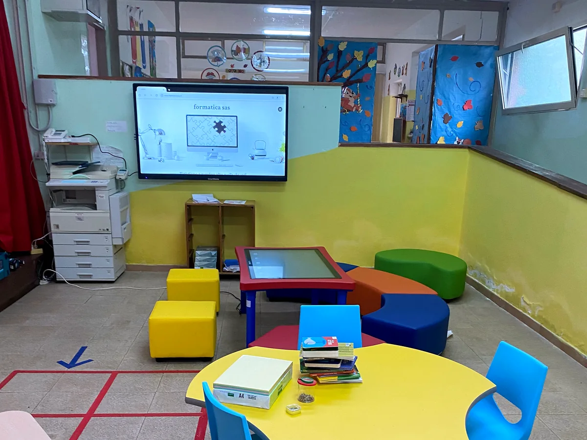 Arredo scolastico installato da Formatica